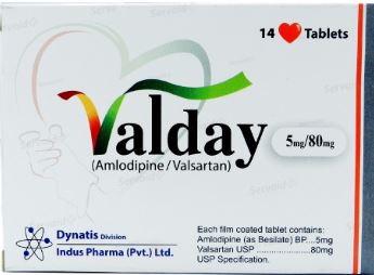 VALDAY 5MG 80MG TAB