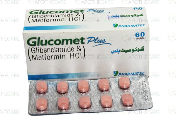 GLUCOMET PLUS TAB  (60s)