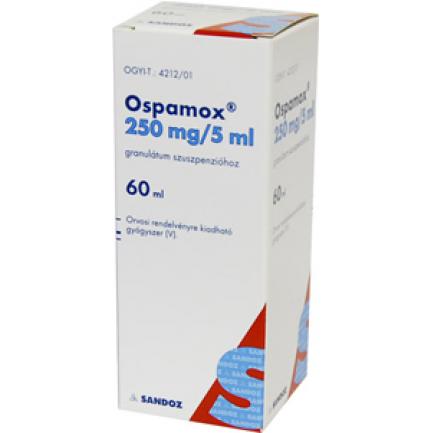 OSPAMOX TAB 250MG