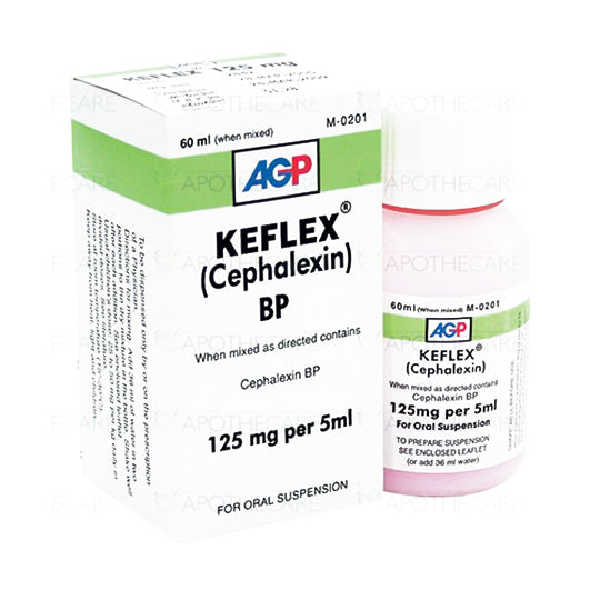 KEFLEX 125MG 60ML SUSP
