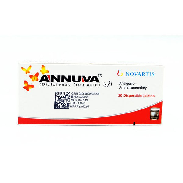 ANNUVA 50 MG TAB