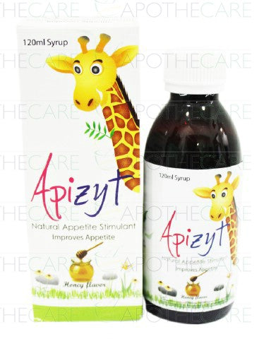 APIZYT SYP